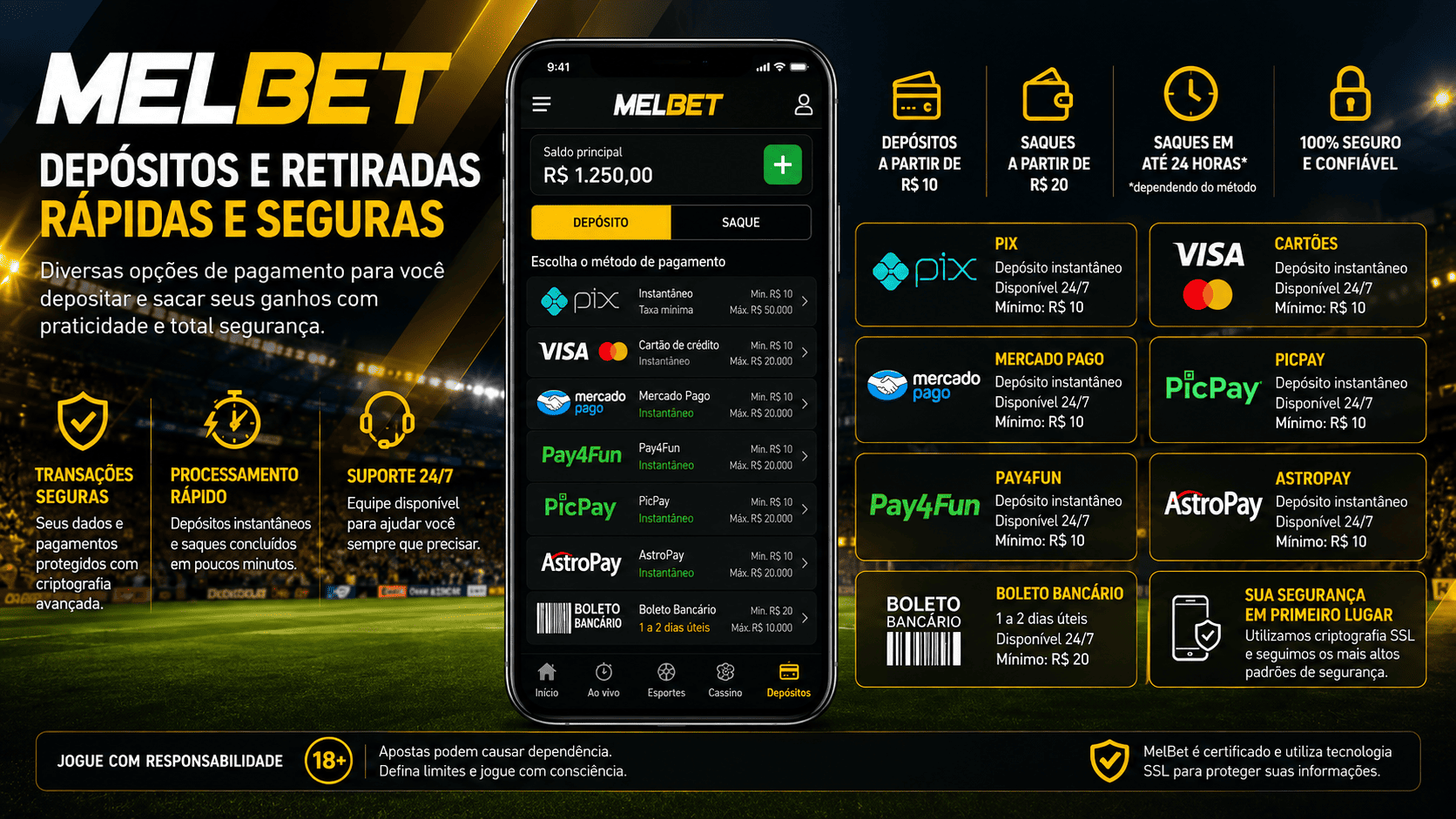 Depósitos e retiradas no MelBet